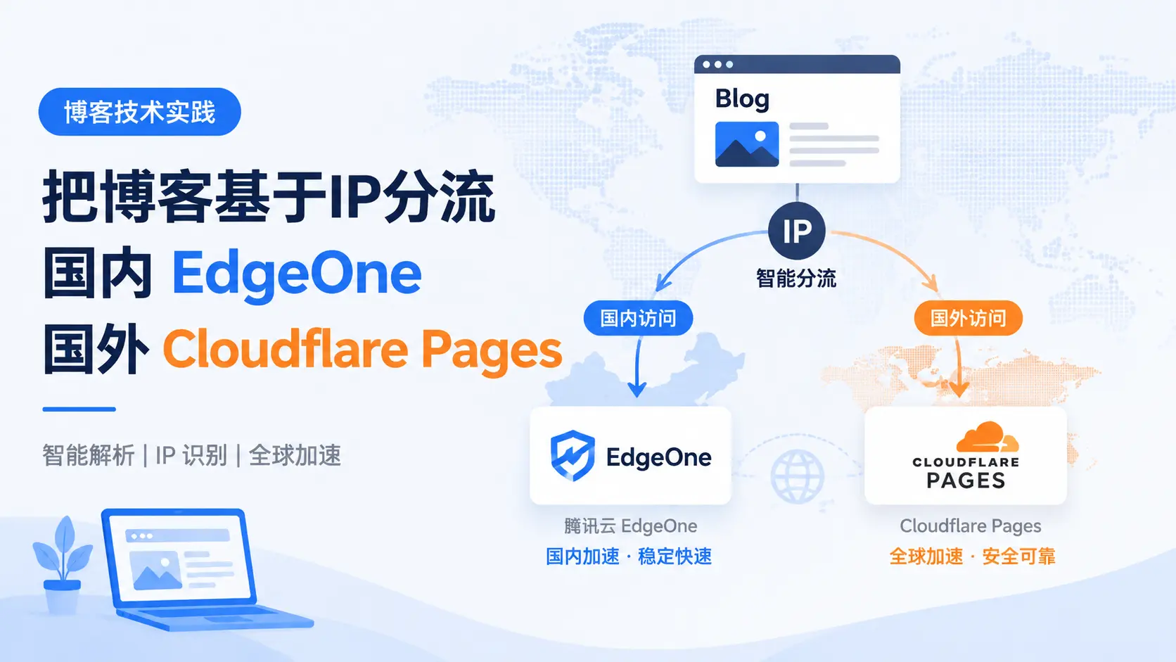 国内外分流实践：Cloudflare + EdgeOne 双端部署的踩坑记录
